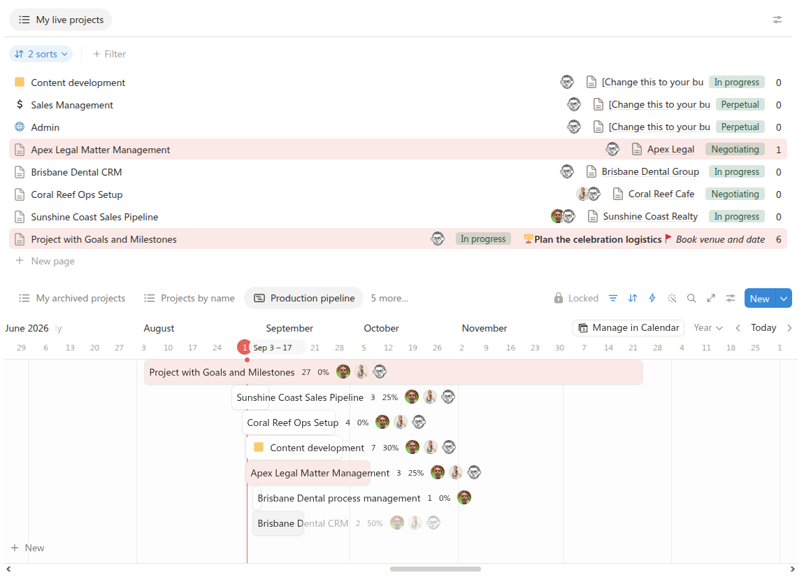 A list of projects showing the number of warning on the right, and then a timeline of projects